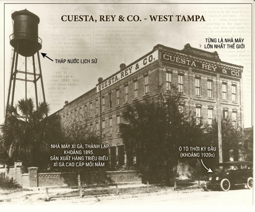 West Tampa: con người, địa danh và ký ức nghề